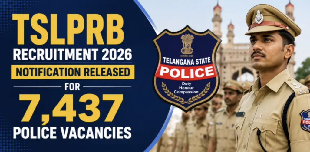 TSLPRB 2025 Recruitment: 7,437 Vacancies—Apply Now for Hiring!